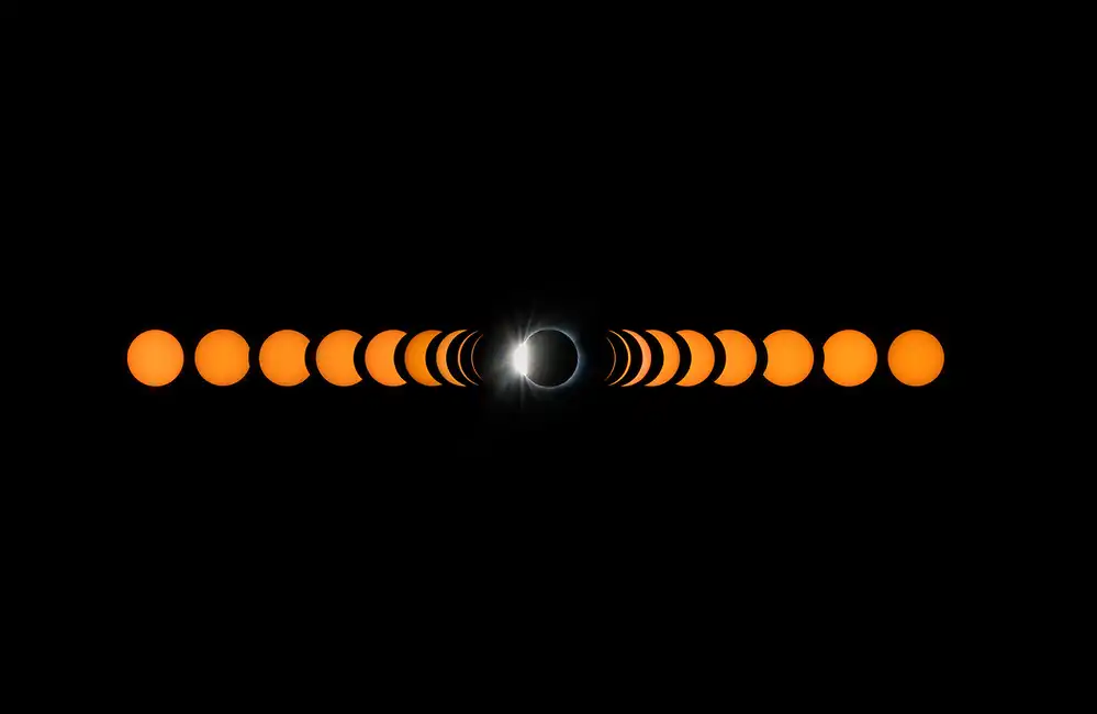 Zhu, Hua: 2017 total solar eclipse