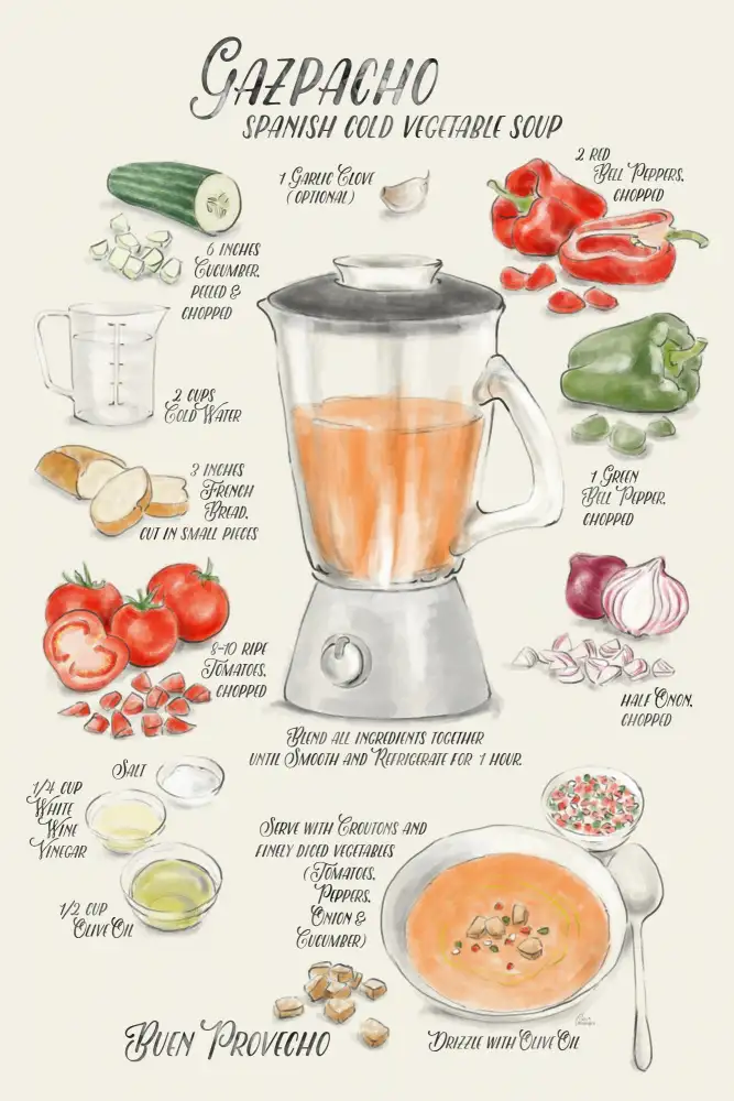Blursbyai, Laiz Rosana: Recette illustrée de gaspacho en anglais