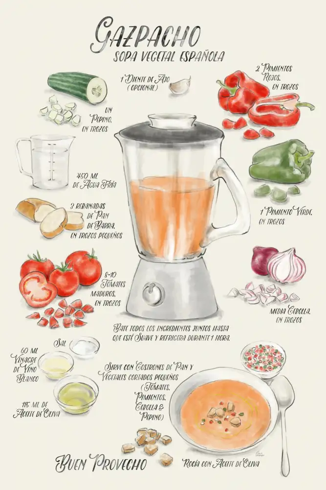 Blursbyai, Laiz Rosana: Illustriertes Gazpacho-Rezept auf Spanisch