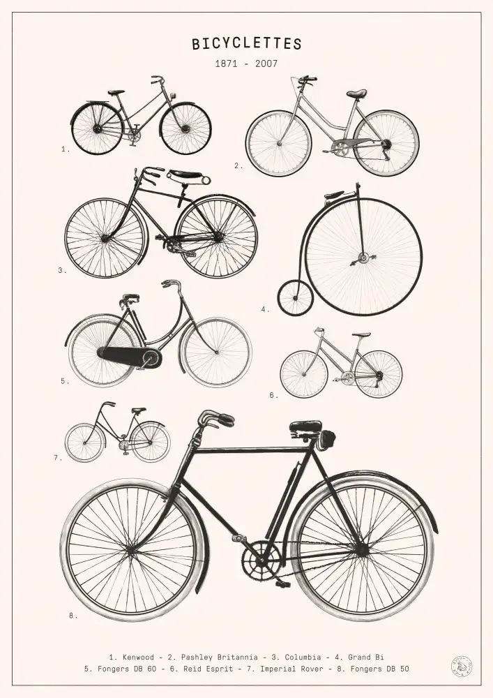 Bodart, Florent: Bicyclettes