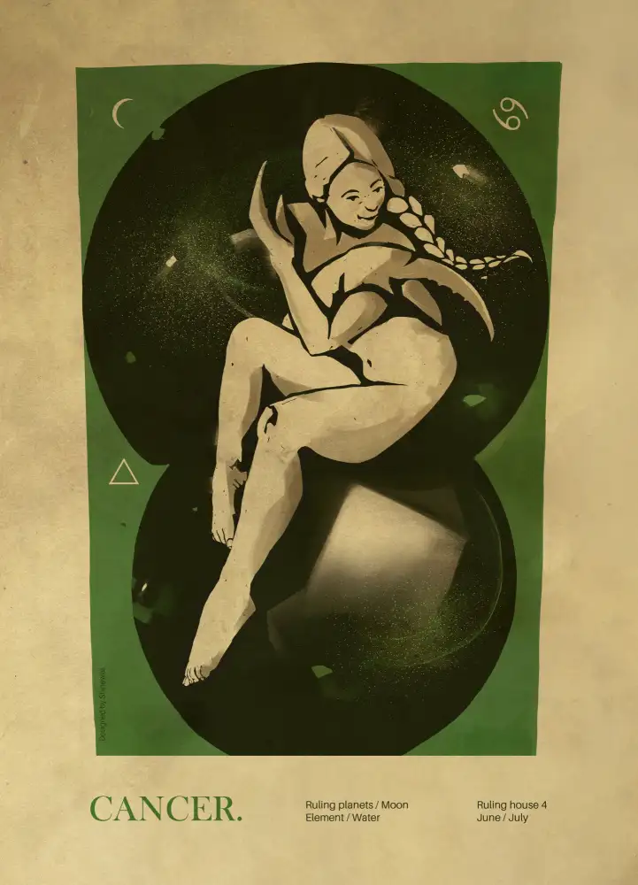 Gemos, Dionisis: Impression Cancer