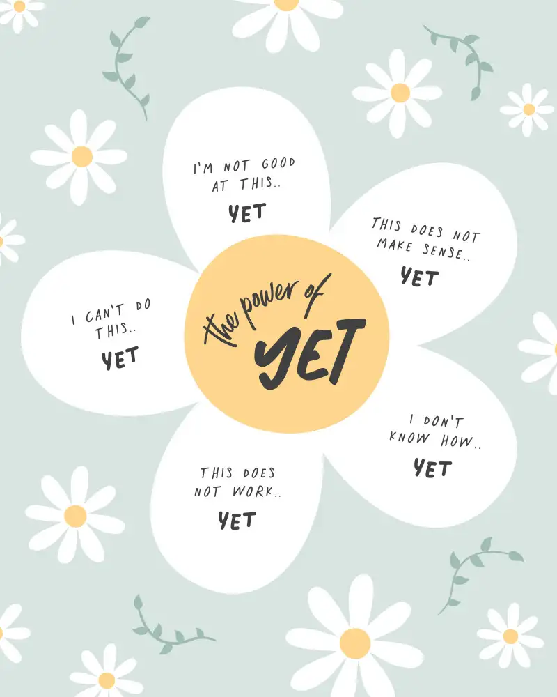 Cai, Beth: Power Of Yet