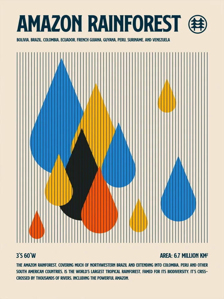 Retrodrome: Amazon Rain Forest Poster