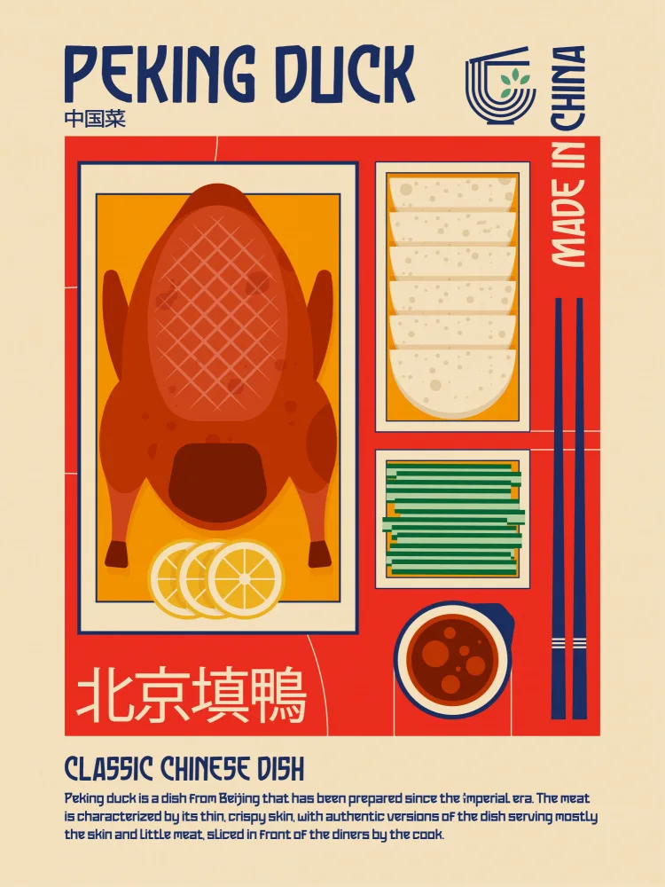 Retrodrome: Peking Duck Japanese Food Print