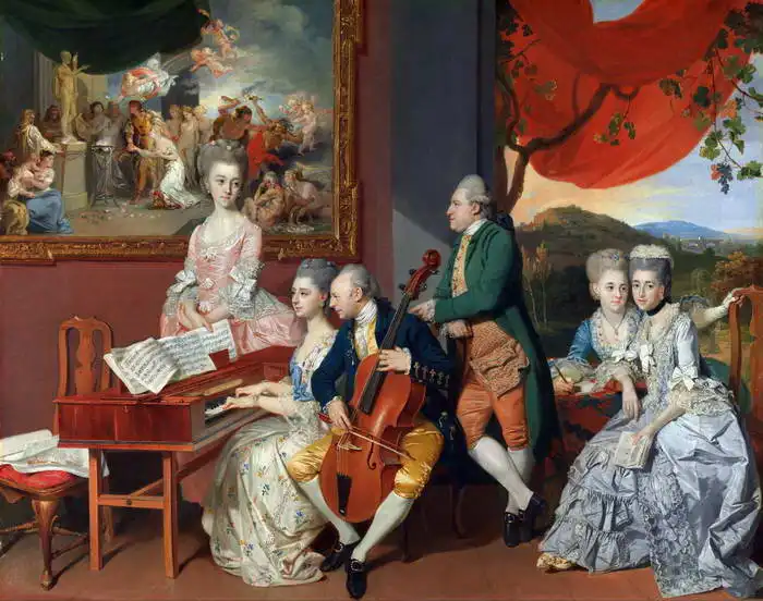 Zoffany, Joseph Johan: Gore family