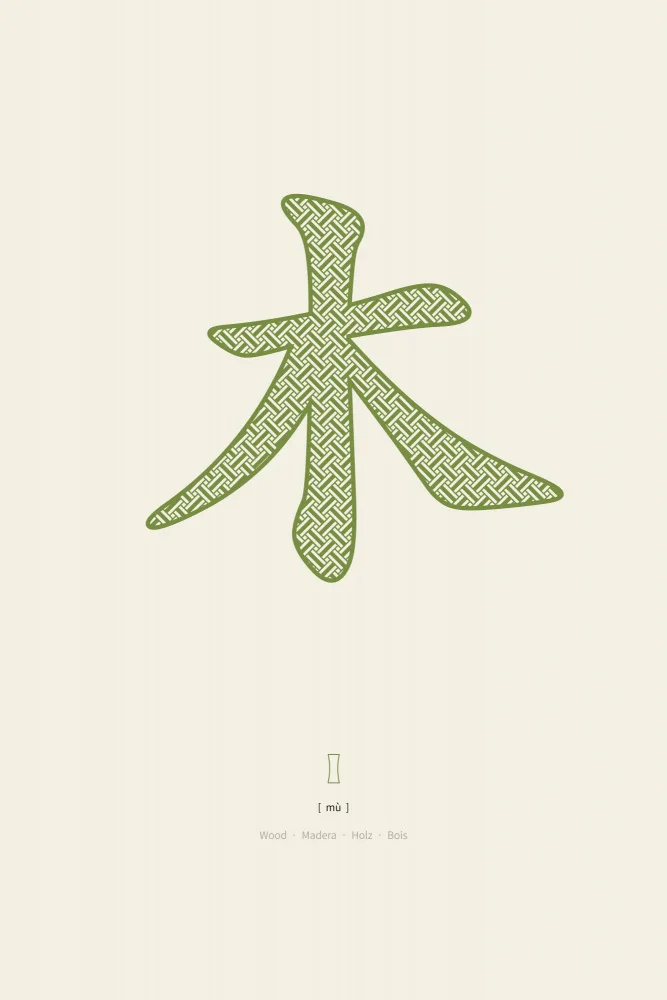 Adan, Thoth: Wood | 木 | Mu