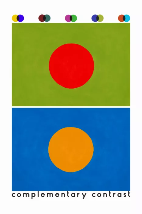 Blursbyai, Laiz Rosana: Bauhaus Komplementärkontrast