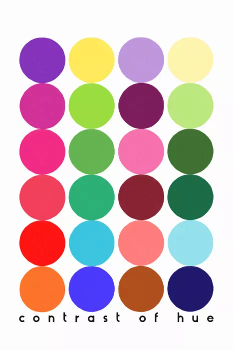 Blursbyai, Laiz Rosana: Farbkontrast