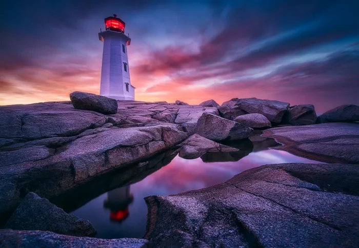 Ben.C.L: Morgendliche Reflexion