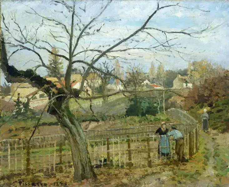 Pissarro, Camille: Plot