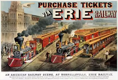 Currier, N.: The American Railway Scene at Hornellsville, Erie Railway