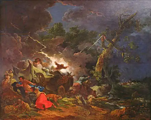 Loutherbourg, Philippe: Peasants Surprised by a Storm