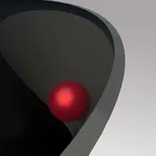 Bunjamin, Antonyus: Metal Ball in Bowl