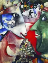Chagall, Marc: Me and the village