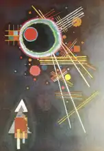 Kandinsky, Wassily: Ray lines