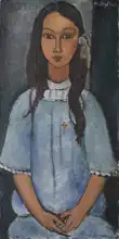 Modigliani, Amadeo: Alice