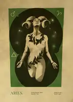 Gemos, Dionisis: Aries print