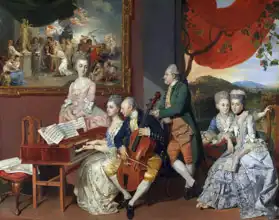 Zoffany, Joseph Johan: Gore family