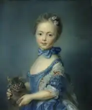 Perronneau, Jean-Baptiste: Girl with kitten