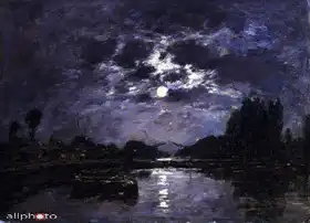 Boudin, Eugene Louis: Effect months